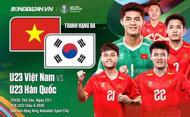 Vòng quay miễn phí hàng ngày